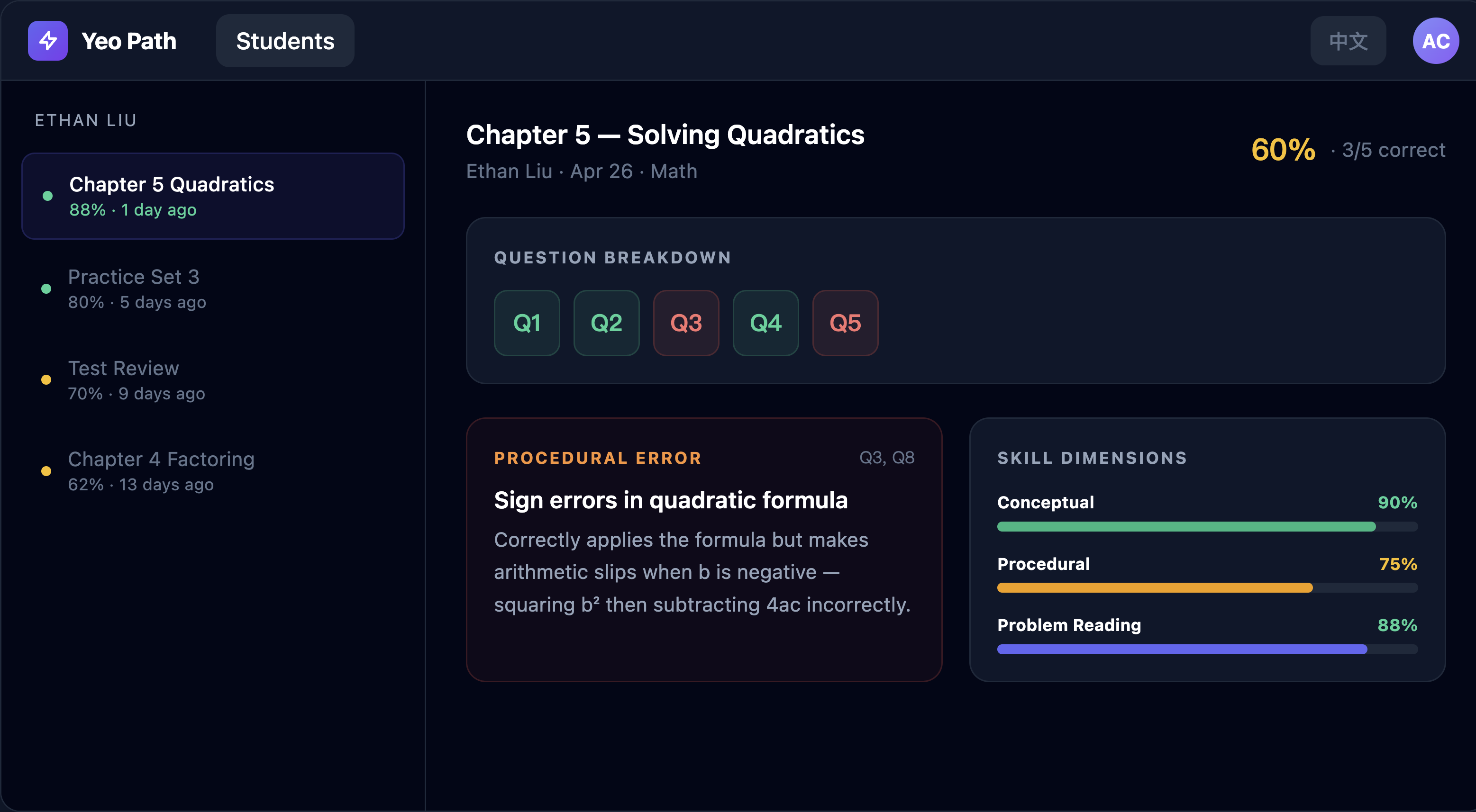 Yeo Path analysis view